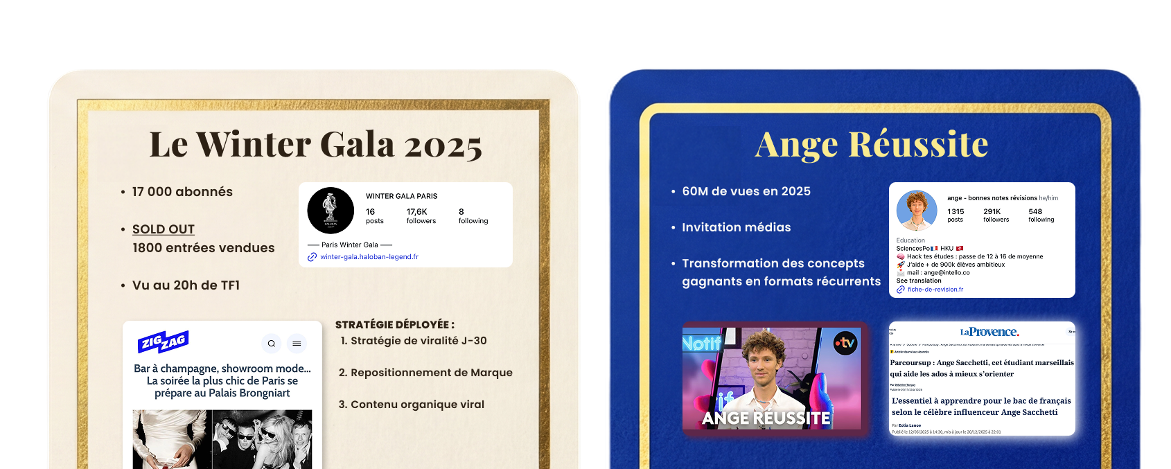 La stratégie en action Point Bonus — cas Winter Gala 2025 et Ange Réussite, personal branding